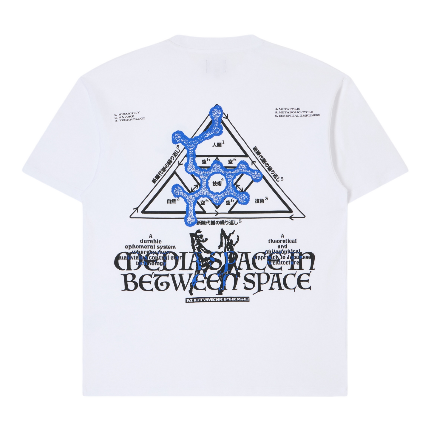 Edwin Human Nature Technology TS White